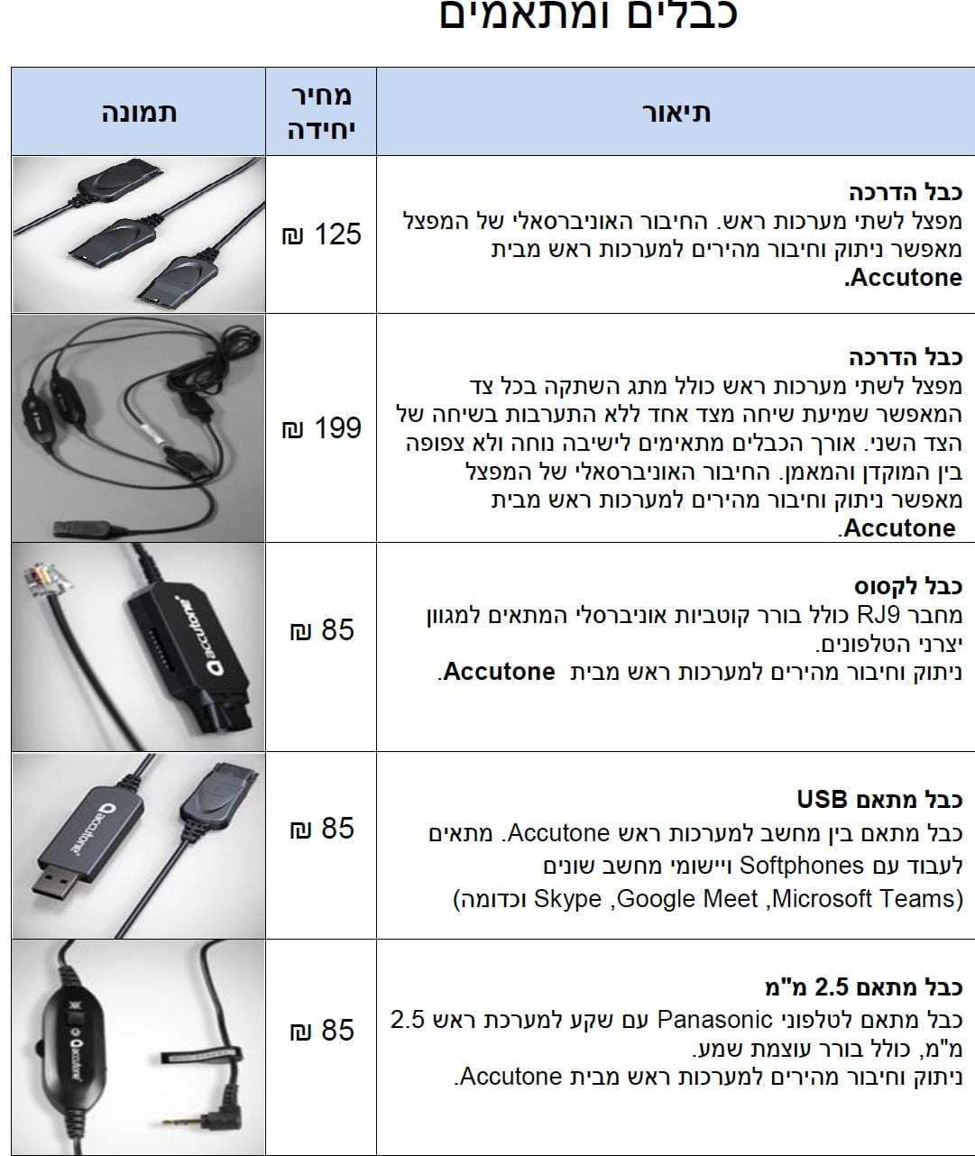 מחירון מערכת ראש אוזניות כבלים ומתאמים