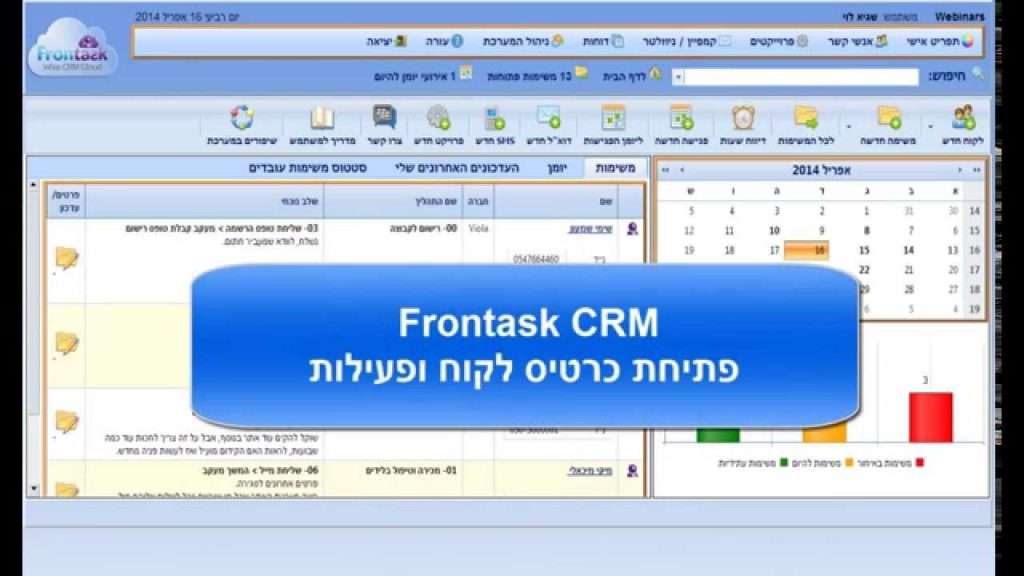 מערכת CRM מומלצת לעסקים קטנים עד בינוניים