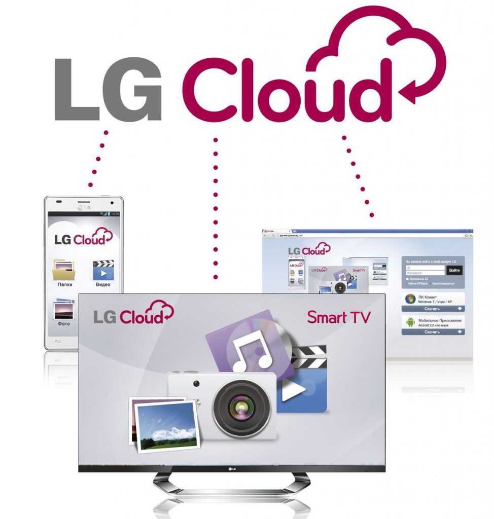 מרכזיות טלפון בענן Cloud PBX