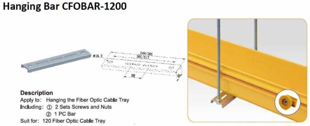 סיבים אופטיים Fiber Tray