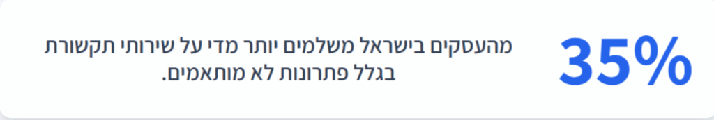 קייס סטדי - משלמים יותר על חשבונות תקשורת