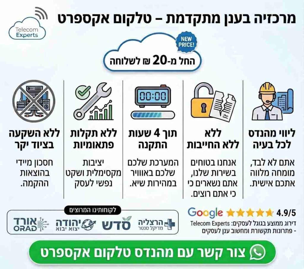 מרכזיה בענן מתקדמת - טלקום אקספרט