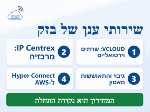 שירותי ענן של בזק לעסקים: VCLOUD, IP Centrex, גיבוי והתאוששות מאסון וחיבור Hyper Connect