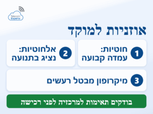 אוזניות למוקד טלפוני: חוטיות לעמדה קבועה, אלחוטיות לנציג בתנועה ומיקרופון מבטל רעשים