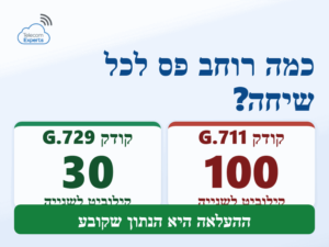 ספק אינטרנט לעסק עם מרכזיה בענן: שיחה בקודק G.711 צורכת כ-100 קילוביט לשנייה, ובקודק G.729 כ-30