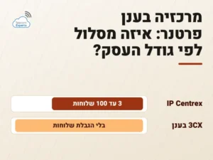 מרכזיה בענן פרטנר לפי גודל העסק: מסלול IP Centrex ל-3 עד 100 שלוחות, ומרכזיית 3CX בענן בלי הגבלת שלוחות