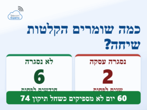 הקלטת שיחות במרכזיה: שמירה של שנתיים לפחות כשנסגרה עסקה ו-6 חודשים לפחות כשלא נסגרה
