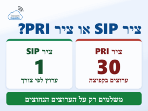 SIP Trunk לעסקים מול ציר PRI: ציר PRI נרכש בקפיצות של 30 ערוצים, וב-SIP Trunk מוסיפים ערוץ בודד