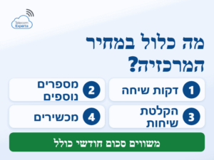 מרכזיה לעסק קטן מחיר: ארבעה רכיבים שבודקים בכל הצעה, מדקות שיחה ועד מכשירים