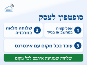סופטפון לעסקים: אפליקציה במחשב, בטאבלט או בנייד שהופכת את המכשיר לשלוחה מלאה במרכזיה בענן