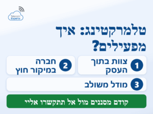שירותי טלמרקטינג לעסקים: צוות בתוך העסק, חברה במיקור חוץ או מודל משולב