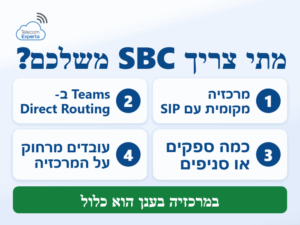 מה זה SBC: עסק צריך בקר גבולות שיחה למרכזיה מקומית עם קווי SIP, ל-Teams ב-Direct Routing ולכמה ספקים